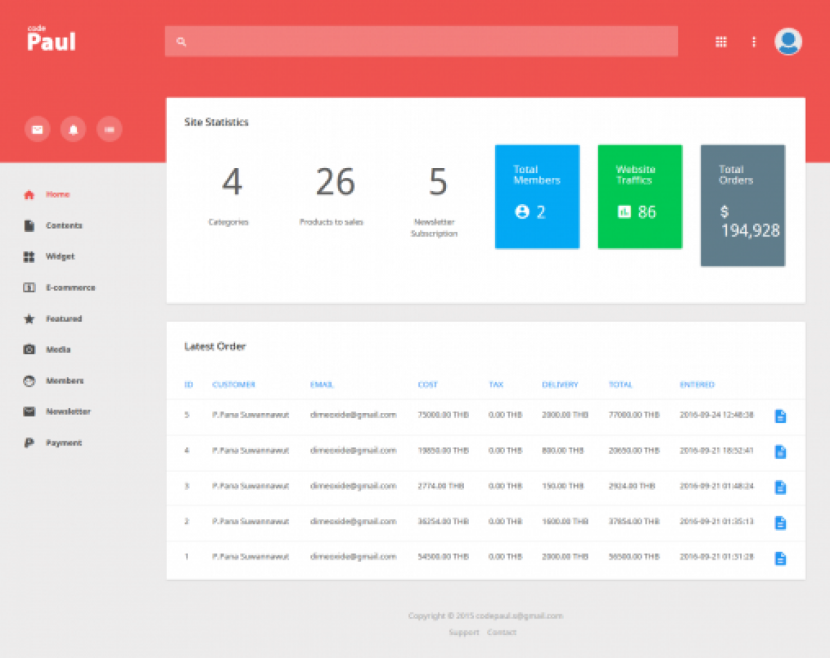 PaulShop - CMS